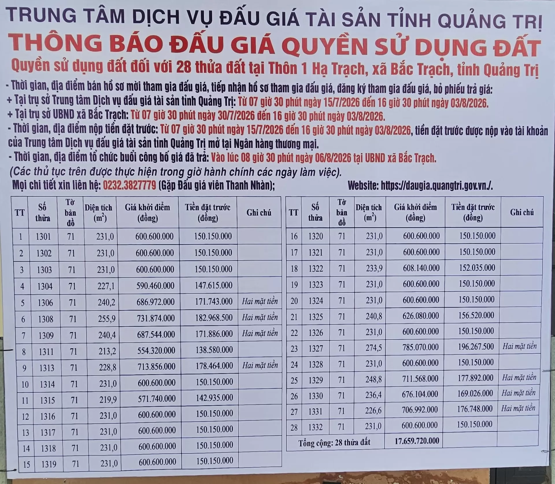 Đấu giá đất làng Cao Lao Hạ