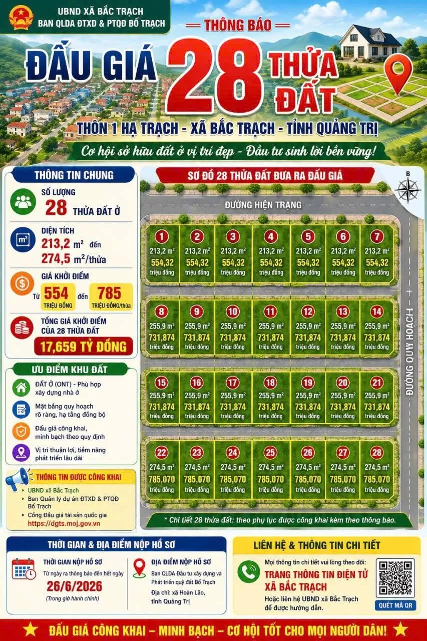 Đấu giá quyền sử dụng đất