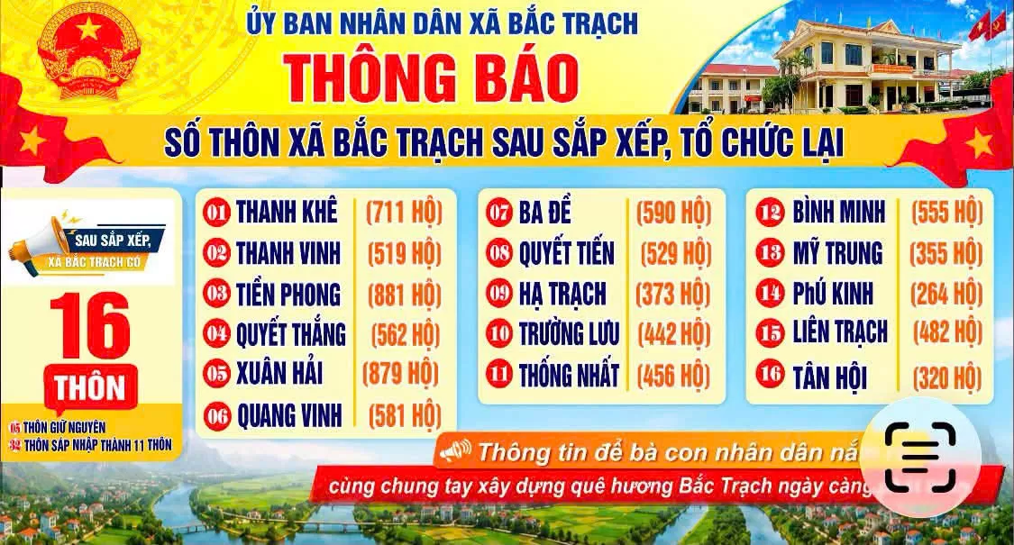 Thông báo về việc sáp nhập thôn